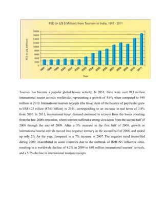 Tourism has become a popular global leisure activity. In 2011, there were over 983 million
international tourist arrivals worldwide, representing a growth of 4.6% when compared to 940
million in 2010. International tourism receipts (the travel item of the balance of payments) grew
to US$1.03 trillion (€740 billion) in 2011, corresponding to an increase in real terms of 3.8%
from 2010. In 2011, international travel demand continued to recover from the losses resulting
from the late-2000s recession, where tourism suffered a strong slowdown from the second half of
2008 through the end of 2009. After a 5% increase in the first half of 2008, growth in
international tourist arrivals moved into negative territory in the second half of 2008, and ended
up only 2% for the year, compared to a 7% increase in 2007. The negative trend intensified
during 2009, exacerbated in some countries due to the outbreak of theH1N1 influenza virus,
resulting in a worldwide decline of 4.2% in 2009 to 880 million international tourists’ arrivals,
and a 5.7% decline in international tourism receipts.
 