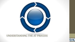 UNDERSTANDING THE AT PROCESS 
 