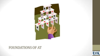 FOUNDATIONS OF AT 
 