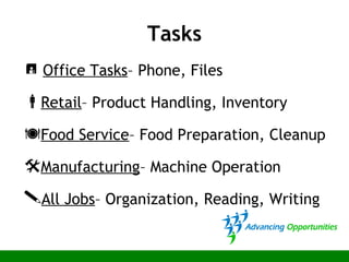 Tasks
 Office Tasks– Phone, Files
Retail– Product Handling, Inventory
Food Service– Food Preparation, Cleanup
Manufacturing– Machine Operation
All Jobs– Organization, Reading, Writing
 