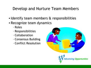 Develop and Nurture Team Members
•Identify team members & responsibilities
•Recognize team dynamics
– Roles
– Responsibilities
– Collaboration
– Consensus Building
– Conflict Resolution
 