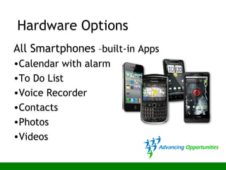 All Smartphones –built-in Apps
•Calendar with alarm
•To Do List
•Voice Recorder
•Contacts
•Photos
•Videos
Hardware Options
 