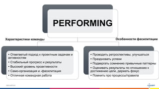www.luxoft.com
PERFORMING
 Ответветый подход к проектным задачам и
активностям
 Стабильный прогресс и результаты
 Высокий уровень проактивности
 Само-организация и -фасилитация
 Отличная командная работа
 Проводить ретроспективы, улучшаться
 Праздновать успехи
 Подвергать сомнению привычные паттерны
 Оценивать результаты по отношению к
достижению цели, держать фокус
 Помнить про процессы/правила
Особенности фасилитацииХарактеристики команды
 