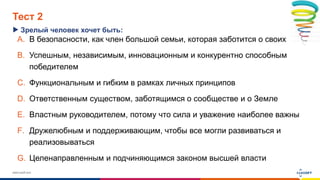 www.luxoft.com
Тест 2
Зрелый человек хочет быть:
A. В безопасности, как член большой семьи, которая заботится о своих
B. Успешным, независимым, инновационным и конкурентно способным
победителем
C. Функциональным и гибким в рамках личных принципов
D. Ответственным существом, заботящимся о сообществе и о Земле
E. Властным руководителем, потому что сила и уважение наиболее важны
F. Дружелюбным и поддерживающим, чтобы все могли развиваться и
реализовываться
G. Целенаправленным и подчиняющимся законом высшей власти
 