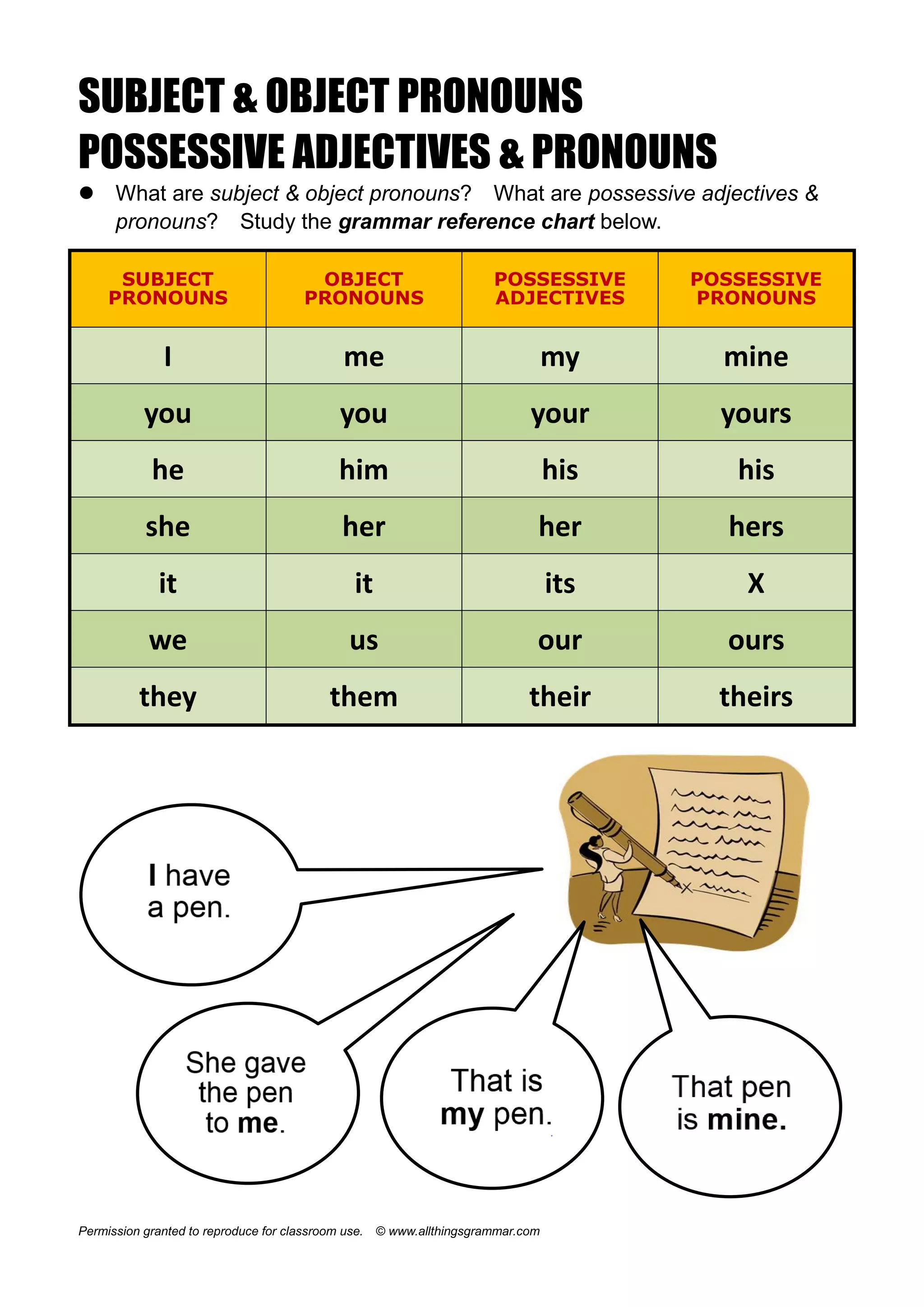 Gramreference chart and Crossword PDF