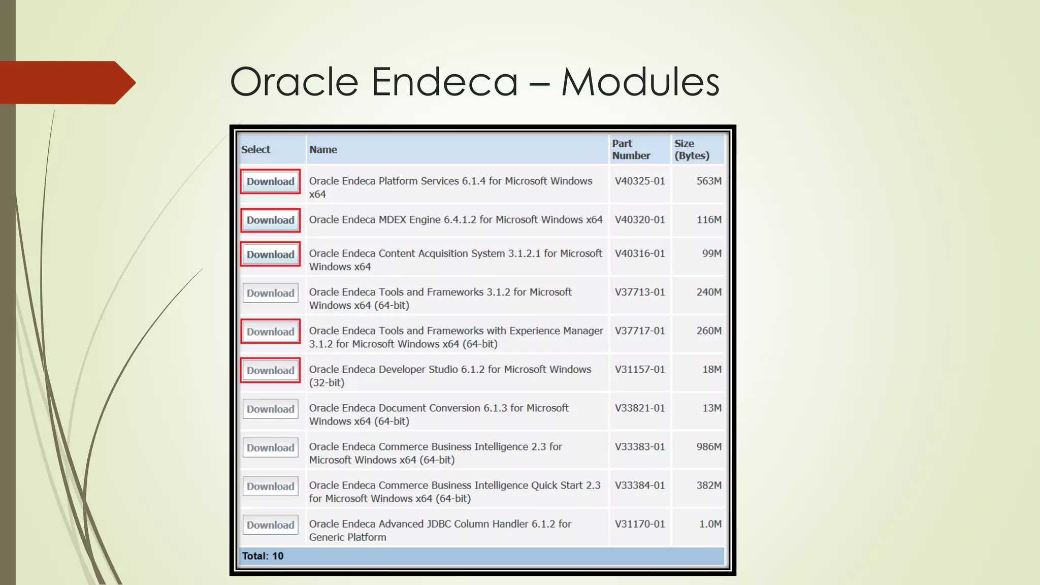 Oracle Endeca – Modules

 