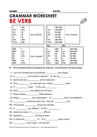 NAME: ________________________ DATE: ________________________ 
GRAMMAR WORKSHEET 
BE VERB 
I 
am 
from Canada. 
I 
am not 
from Canada. 
You 
are 
You 
are not 
He 
is 
He 
is not 
She 
is 
She 
is not 
It 
is 
It 
is not 
We 
are 
We 
are not 
They 
are 
They 
are not 
Yes, No, 
Am 
I 
from Canada? 
I 
am. 
I 
am not. 
Are 
you 
you 
are. 
you 
are not. 
Is 
he 
he 
is. 
he 
is not. 
Is 
she 
she 
is. 
she 
is not. 
Is 
it 
it 
is. 
it 
is not. 
Are 
we 
we 
are. 
we 
are not. 
Are 
they 
they 
are. 
they 
are not. 
 Fill in the blanks below to complete the sentences. Use the words in the above boxes. 
1. I am from Canada and my classmate ___________ from Egypt. 
2. A: ___________ your brother a teacher? B: Yes, he ___________. 
3. Sarah and Jane ___________ at the restaurant. 
4. They ___________ at work right now. Where ___________ they? 
5. A: ___________ I late? B: No, you __________. 
6. Paris ___________ the capital city of France. 
7. These cookies ___________ really delicious! 
8. Where ___________ your classmates? B: ___________ they in the cafeteria? 
9. I ___________ twenty-two years old. How old ___________ you? 
10. Their names ___________ Susan and Jennifer. 
11. A: ___________ you William? B: No, I ___________. 
12. Grammar is easy. It ___________ difficult. 
13. Elephants ___________ very big animals. 
14. A: What time ___________ it? B: It ___________ three o’clock. 
15. I ___________ very hungry. Let’s go eat! 
Permission granted to reproduce for classroom use. © www.allthingsgrammar.com  