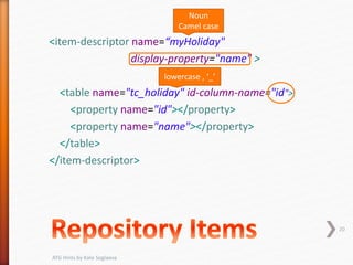 <item-descriptor name=“myHoliday"
display-property="name" >
<table name="tc_holiday" id-column-name="id">
<property name="id"></property>
<property name="name"></property>
</table>
</item-descriptor>
20
ATG Hints by Kate Soglaeva
Noun
Camel case
lowercase , ‘_’
 