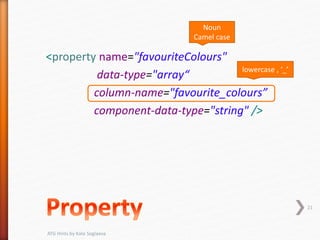 <property name="favouriteColours"
data-type="array“
column-name="favourite_colours”
component-data-type="string" />
21
ATG Hints by Kate Soglaeva
Noun
Camel case
lowercase , ‘_’
 