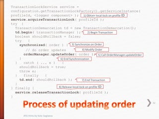 TransactionLockService service =
configuration.getTransactionLockFactory().getServiceInstance(
profileId, <logger component> );
service.acquireTransactionLock( profileId );
try {
TransactionDemarcation td = new TransactionDemarcation();
td.begin( transactionManager );
boolean shouldRollback = false;
try {
synchronized( order ) {
// do order updates
orderManager.updateOrder( order );
}
} catch ( ... e ) {
shouldRollback = true;
throw e;
} finally {
td.end( shouldRollback );
}
} finally {
service.releaseTransactionLock( profileId );
}
32
ATG Hints by Kate Soglaeva
1) Obtain local-lock on profile ID
2) Begin Transaction
3) Synchronize on Order
4) Modify Order
5) Call OrderManager.updateOrder
6) End Synchronization
7) End Transaction
8) Release local-lock on profile ID
 