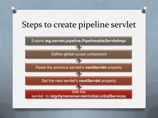 Steps to create pipeline servlet
Add the
servlet to /atg/dynamo/servlet/Initial.initialServices
Set the new servlet’s nextServlet property
Reset the previous servlet’s nextServlet property
Define global scope component
Extend atg.servlet.pipeline.PipelineableServletImpl
 