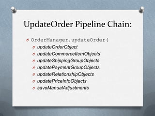 UpdateOrder Pipeline Chain:
O OrderManager.updateOrder(
O updateOrderObject
O updateCommerceItemObjects
O updateShippingGroupObjects
O updatePaymentGroupObjects
O updateRelationshipObjects
O updatePriceInfoObjects
O saveManualAdjustments
 