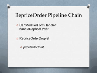 RepriceOrder Pipeline Chain
O CartModifierFormHandler.
handleRepriceOrder
O RepriceOrderDroplet
O priceOrderTotal
 