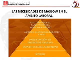 LAS NECESIDADES DE MASLOW EN EL
        ÁMBITO LABORAL.
 