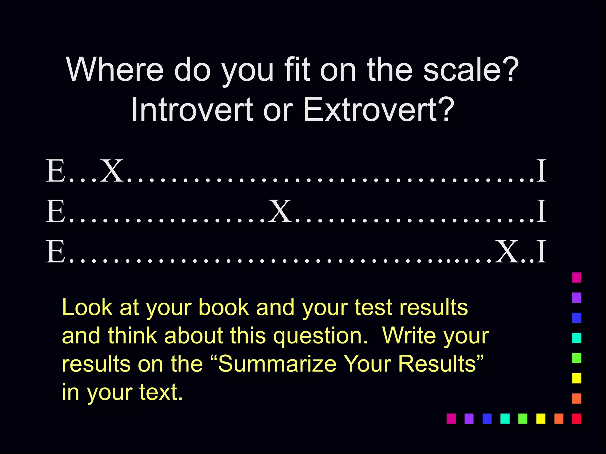 Where do you fit on the scale?
Introvert or Extrovert?
E…X……………………………….I
E………………X………………….I
E……………………………...…X..I
Look at your book and your test results
and think about this question. Write your
results on the “Summarize Your Results”
in your text.
 