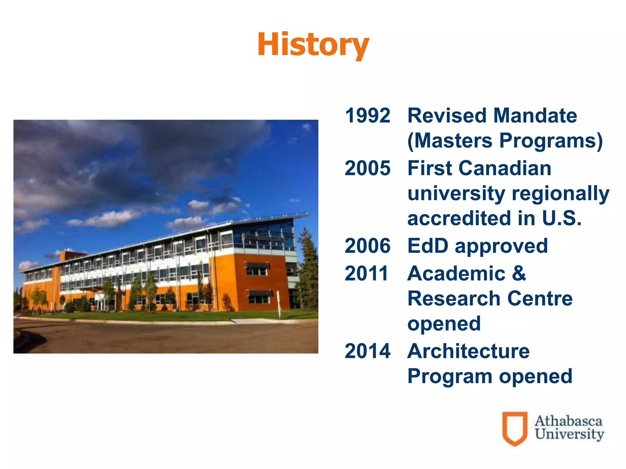 History
1992 Revised Mandate
(Masters Programs)
2005 First Canadian
university regionally
accredited in U.S.
2006 EdD approved
2011 Academic &
Research Centre
opened
2014 Architecture
Program opened
 