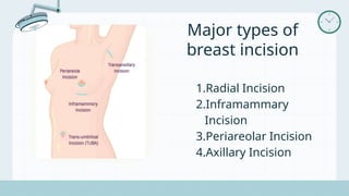Breast Incision and Reconstruction .pptx