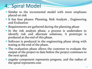 Software Engg. process models | PPTX