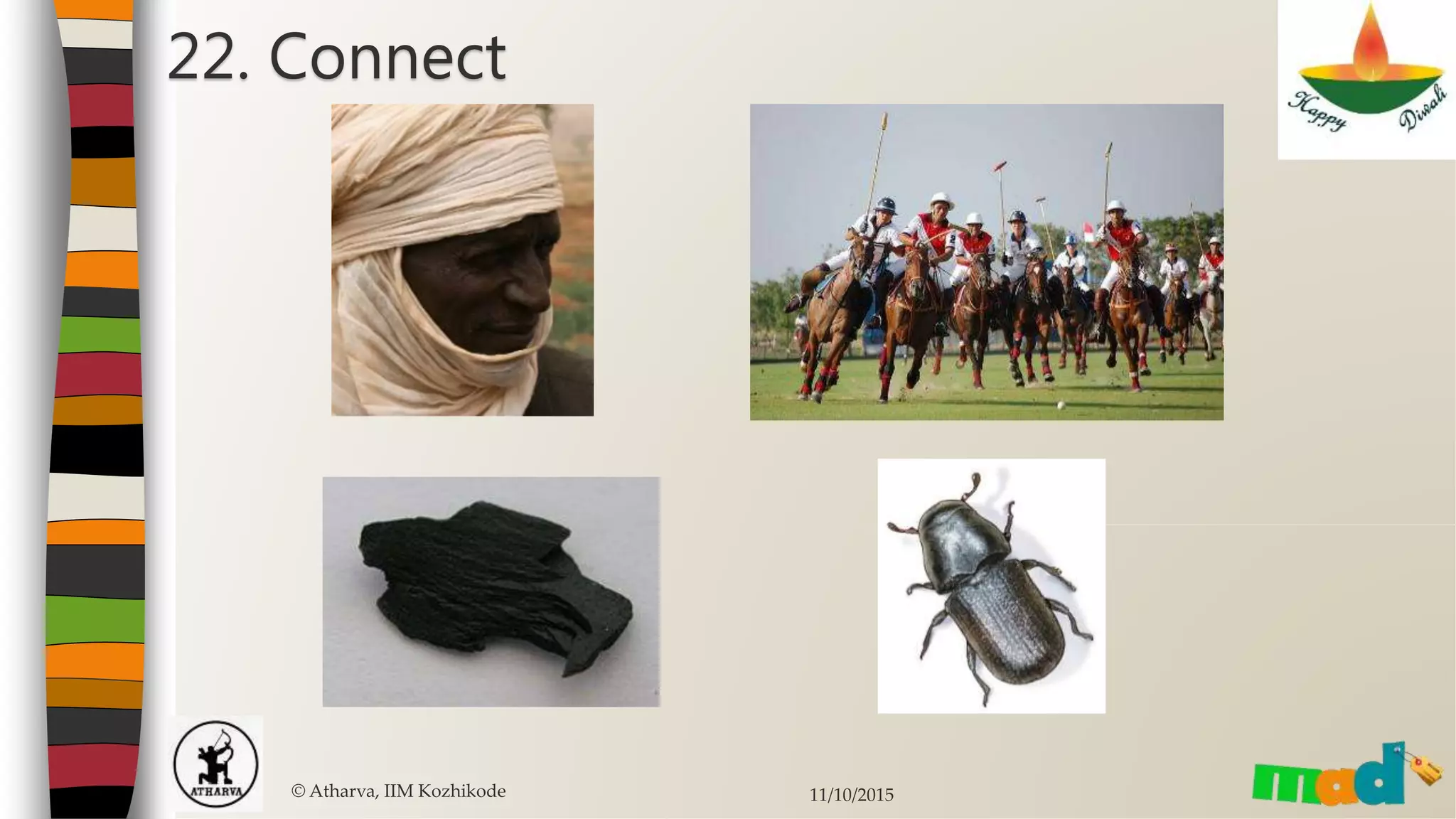 © Atharva, IIM Kozhikode 11/10/2015
22. Connect
 