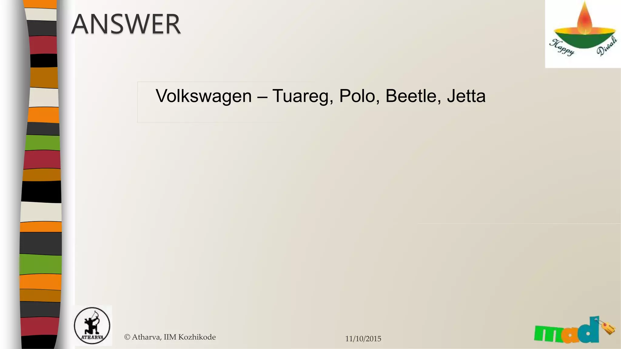 © Atharva, IIM Kozhikode 11/10/2015
ANSWER
Volkswagen – Tuareg, Polo, Beetle, Jetta
 