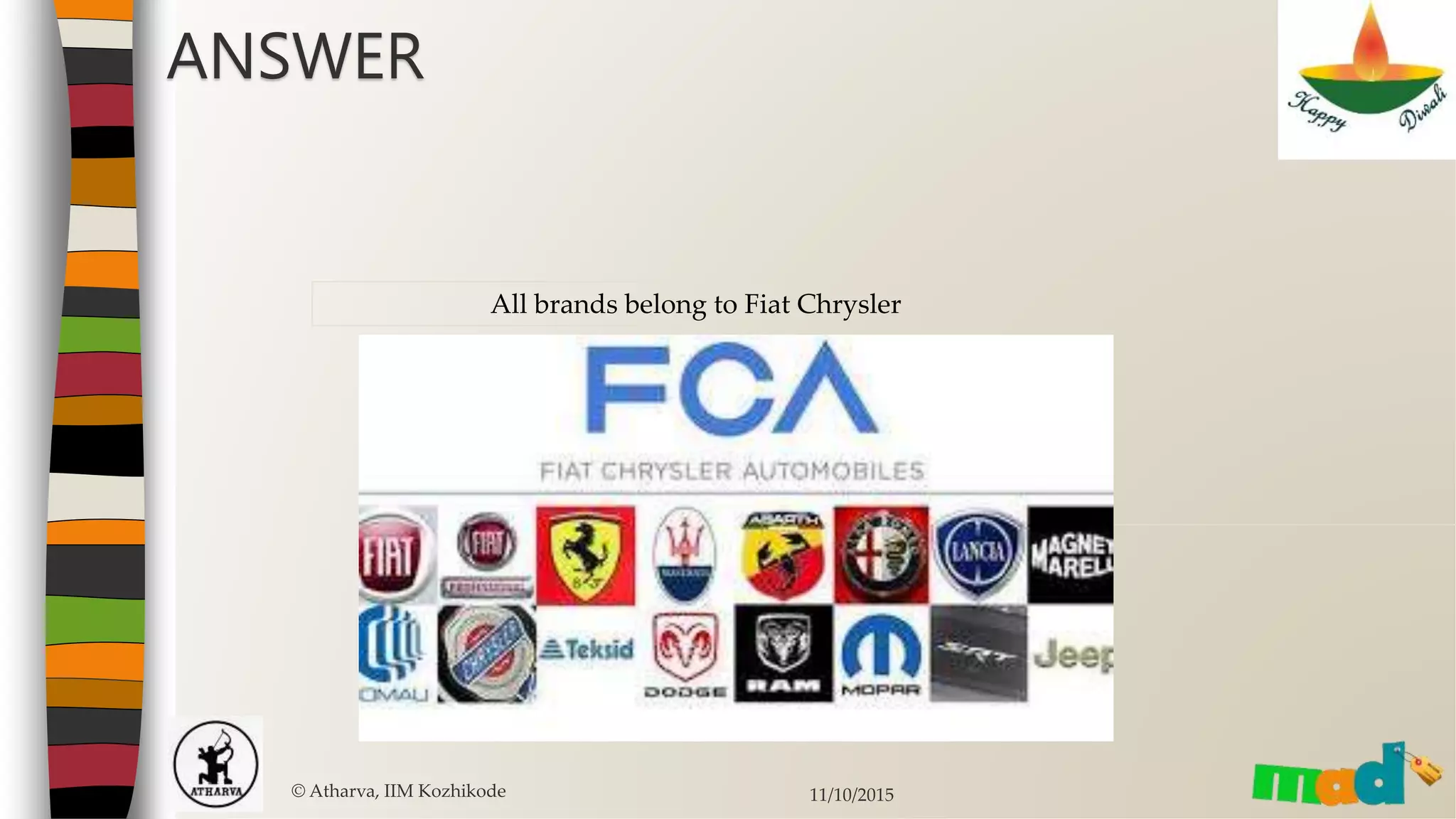 © Atharva, IIM Kozhikode 11/10/2015
ANSWER
All brands belong to Fiat Chrysler
 