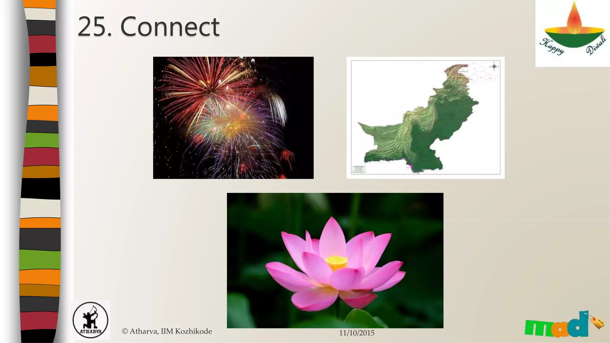 © Atharva, IIM Kozhikode 11/10/2015
25. Connect
 