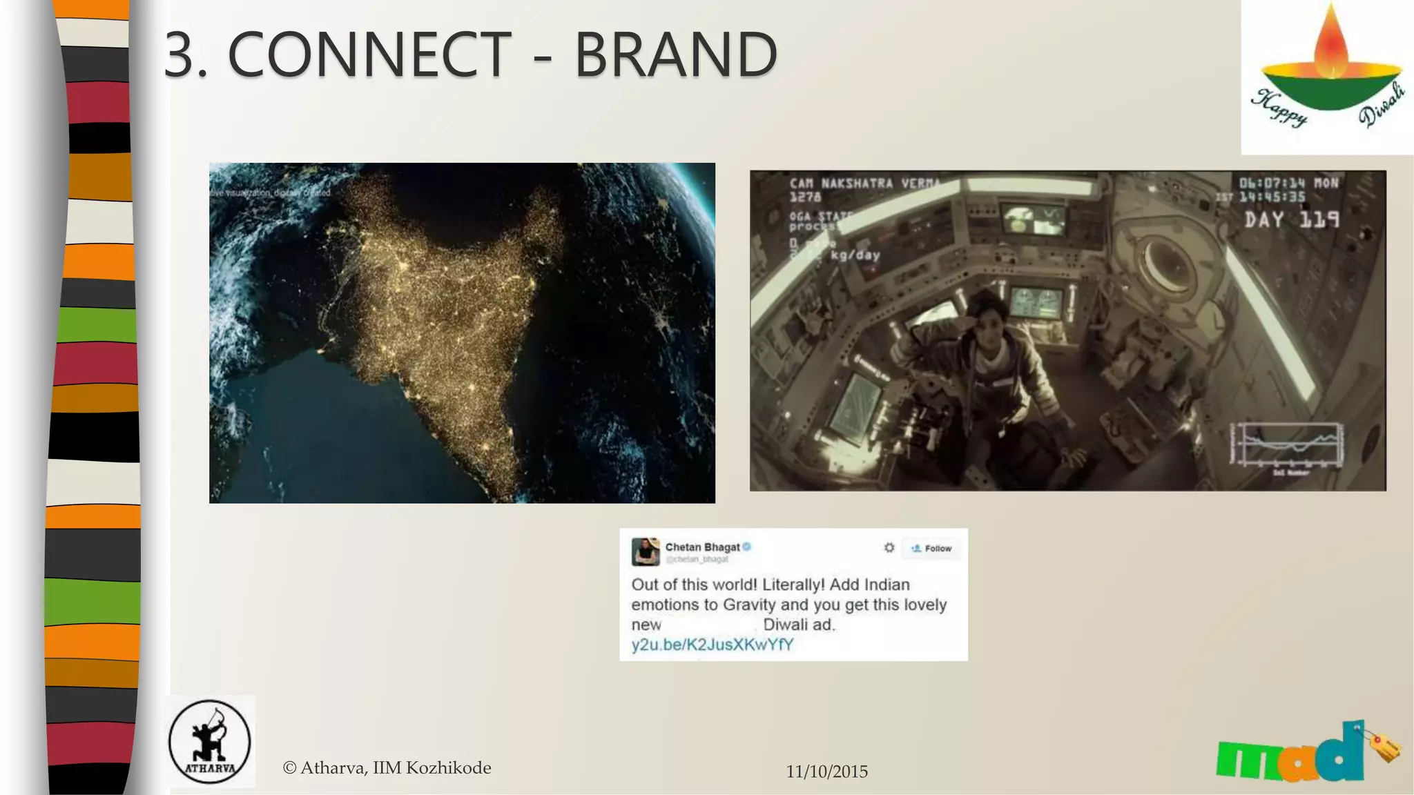 3. CONNECT - BRAND
© Atharva, IIM Kozhikode 11/10/2015
 