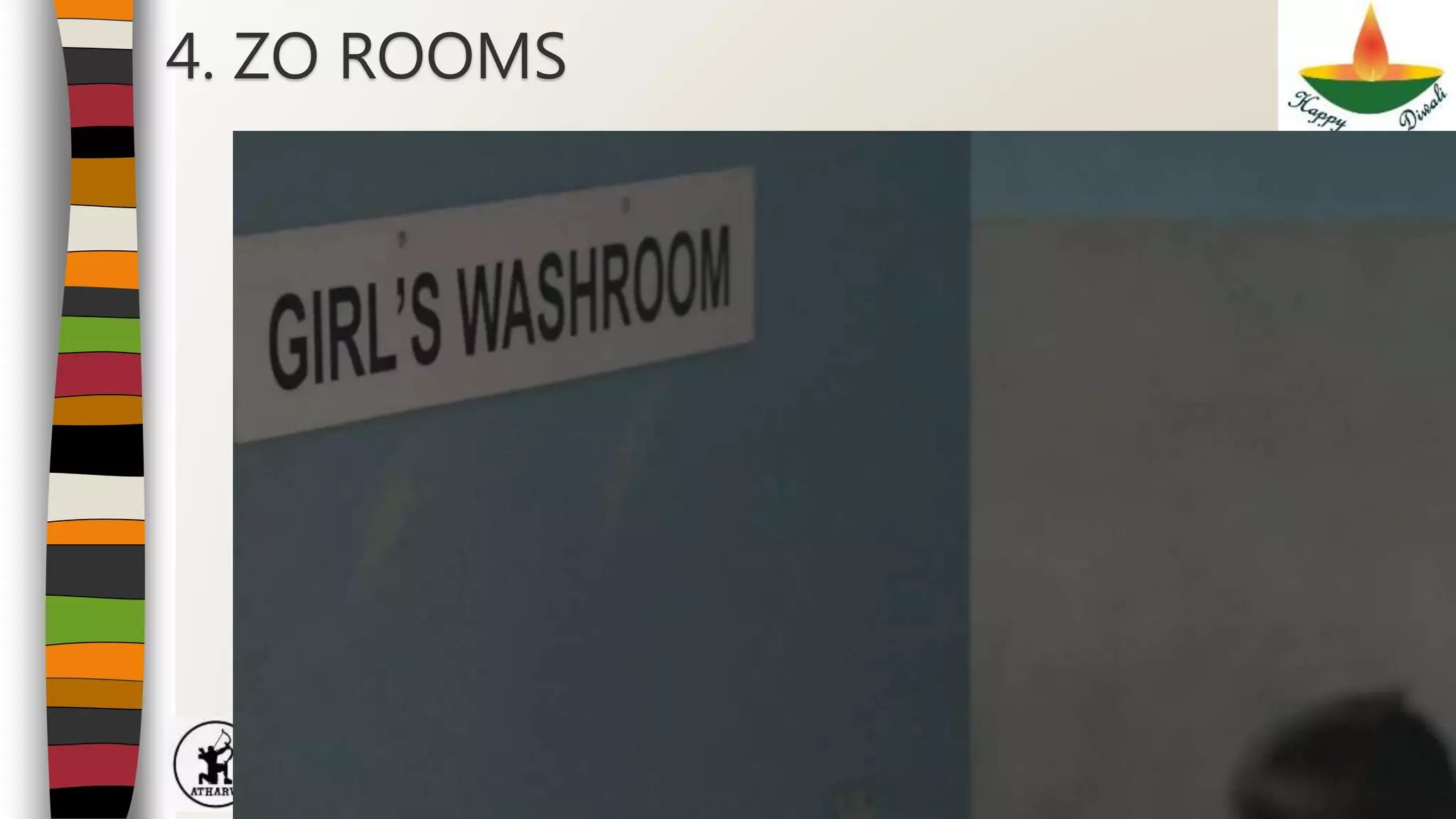 4. ZO ROOMS
© Atharva, IIM Kozhikode 11/10/2015
 