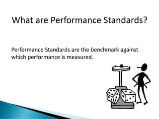 What are Performance Standards?
Performance Standards are the benchmark against
which performance is measured.
 