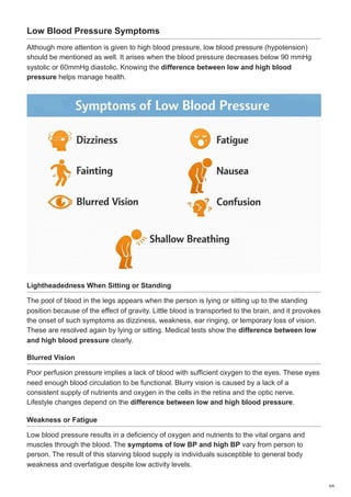 atharvyogshala.com-Low Blood Pressure vs High Blood Pressure Symptoms.pdf
