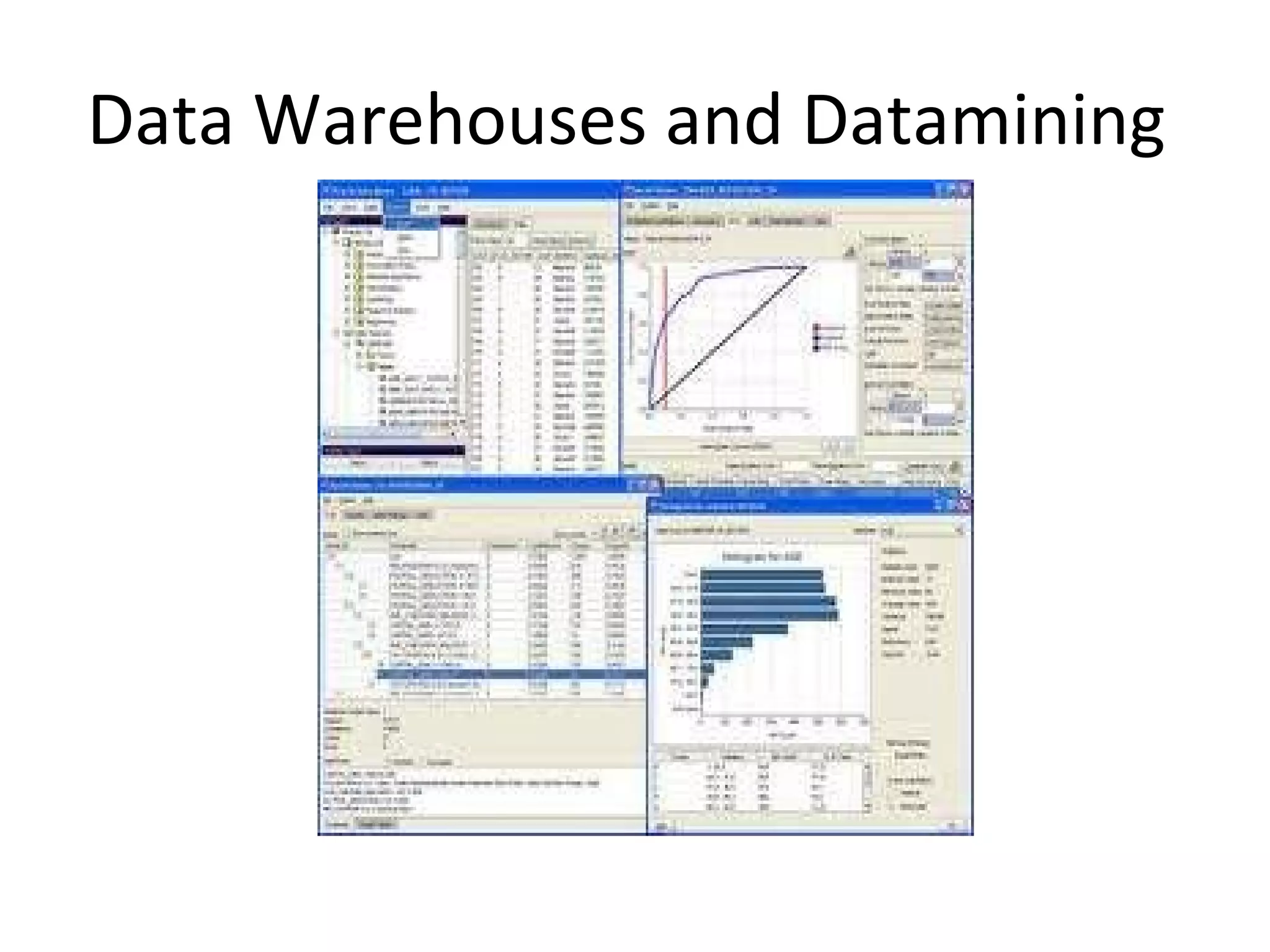 Data Warehouses and Datamining  