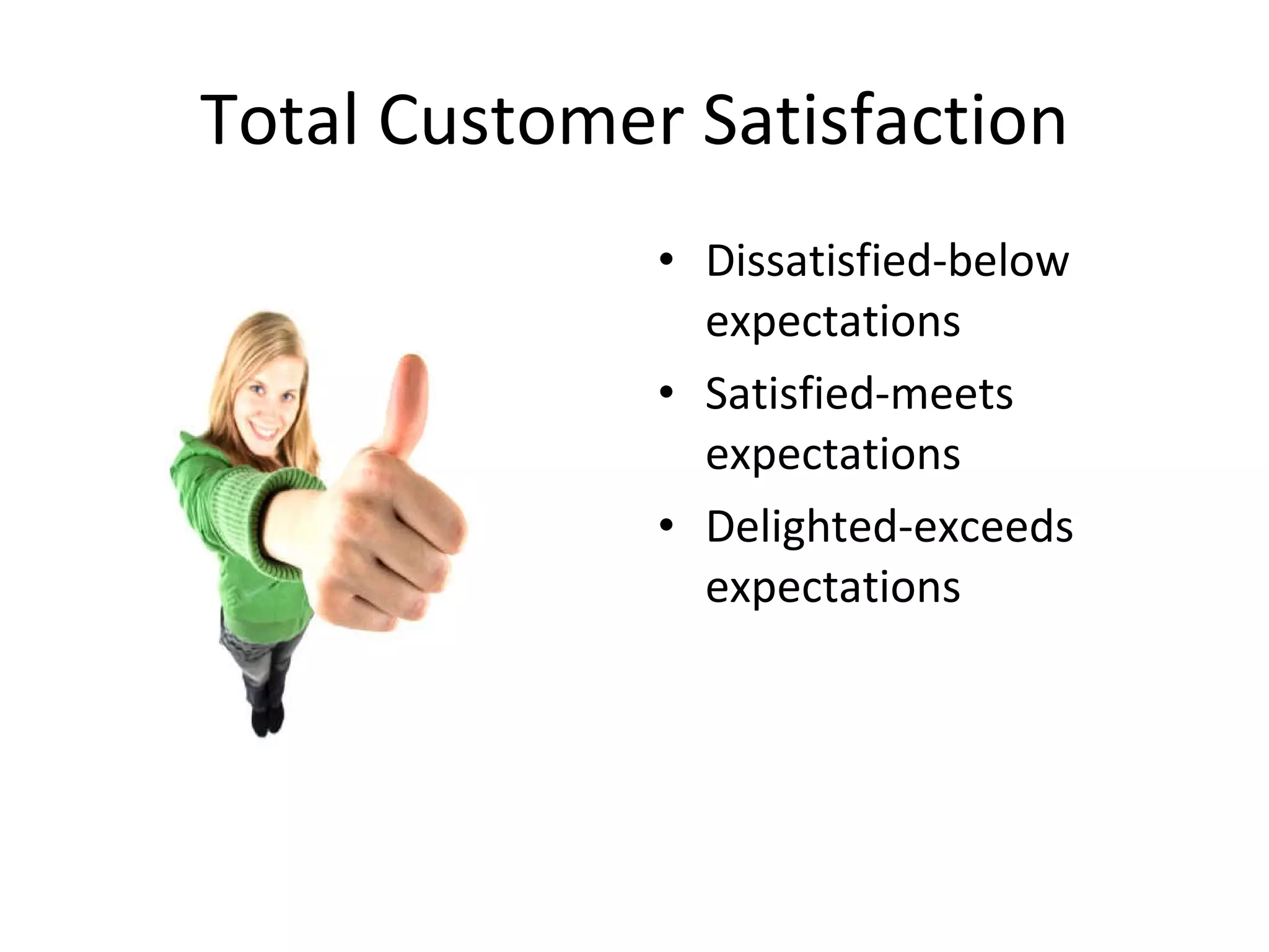 Total Customer Satisfaction Dissatisfied-below expectations Satisfied-meets expectations Delighted-exceeds expectations 