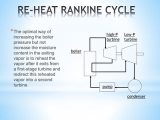 *The optimal way of
increasing the boiler
pressure but not
increase the moisture
content in the exiting
vapor is to reheat the
vapor after it exits from
a first-stage turbine and
redirect this reheated
vapor into a second
turbine.
boiler
high-P
turbine
Low-P
turbine
pump
condenser
 