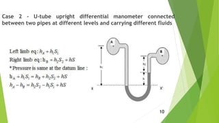 Manometer | PPTX