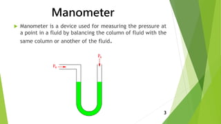 Manometer use online