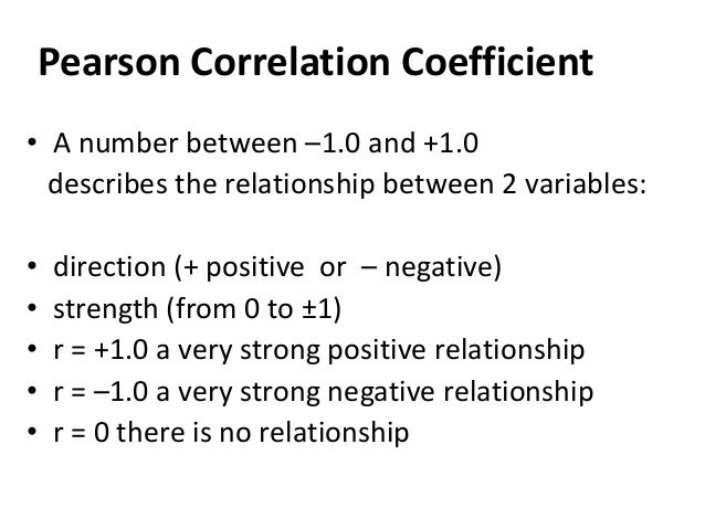 a negative correlation exists between a negative correlation exists between