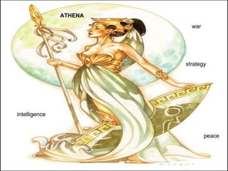 intelligence war peace strategy ATHENA 