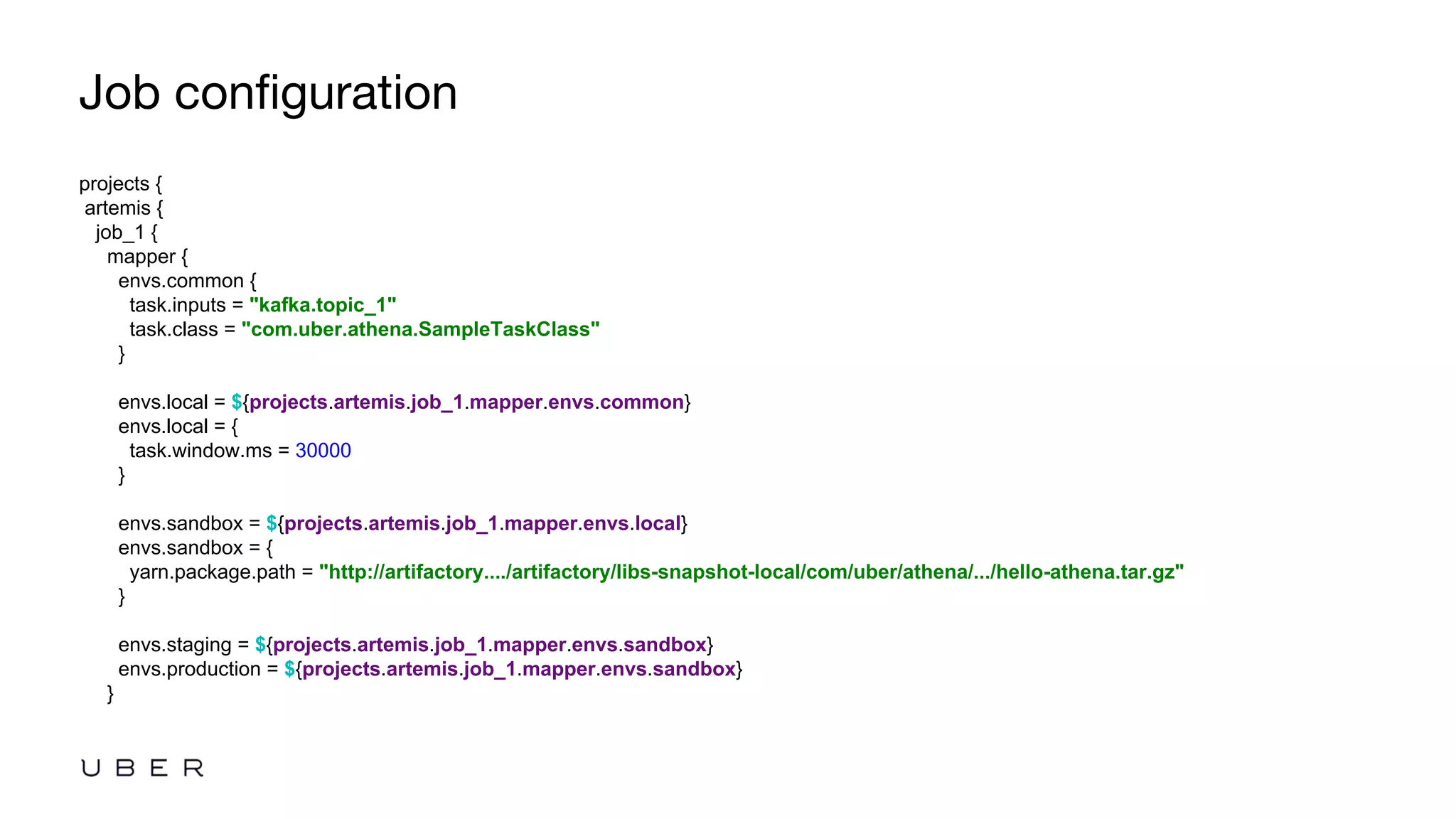 Job conﬁguration
projects {
artemis {
job_1 {
mapper {
envs.common {
task.inputs = "kafka.topic_1"
task.class = "com.uber.athena.SampleTaskClass"
}
envs.local = ${projects.artemis.job_1.mapper.envs.common}
envs.local = {
task.window.ms = 30000
}
envs.sandbox = ${projects.artemis.job_1.mapper.envs.local}
envs.sandbox = {
yarn.package.path = "http://artifactory..../artifactory/libs-snapshot-local/com/uber/athena/.../hello-athena.tar.gz"
}
envs.staging = ${projects.artemis.job_1.mapper.envs.sandbox}
envs.production = ${projects.artemis.job_1.mapper.envs.sandbox}
}
 