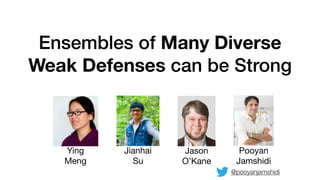 Ensembles of Many Diverse
Weak Defenses can be Strong
Ying 

Meng
Jianhai 

Su
Jason 

O’Kane
Pooyan 

Jamshidi
@pooyanjamshidi
 