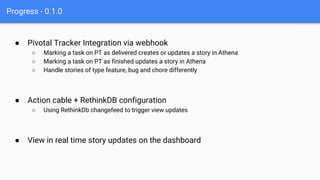 Progress - 0.1.0
● Pivotal Tracker Integration via webhook
○ Marking a task on PT as delivered creates or updates a story in Athena
○ Marking a task on PT as finished updates a story in Athena
○ Handle stories of type feature, bug and chore differently
● Action cable + RethinkDB configuration
○ Using RethinkDb changefeed to trigger view updates
● View in real time story updates on the dashboard
 