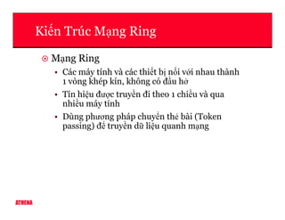 Ki n Trúc M ng Ring
M ng Ring
• Các máy tính và các thi t b n i v i nhau thành
1 vòng khép kín, không có đ u h
• Tín hi u đư c truy n đi theo 1 chi u và qua
nhi u máy tính
ATHENA
• Dùng phương pháp chuy n th bài (Token
passing) đ truy n d li u quanh m ng
 