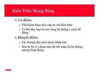 Ki n Trúc M ng Ring
Ưu đi m:
• Ti t ki m đư c dây cáp so v i ki u Star
• Có th thu h p và m r ng h th ng 1 cách d
dàng
Khuy t đi m:
ATHENA
Khuy t đi m:
• Các đư ng dây ph i đư c khép kín
• N u b h 1 đo n nào đó thì toàn b h th ng
ngưng ho t đ ng
 