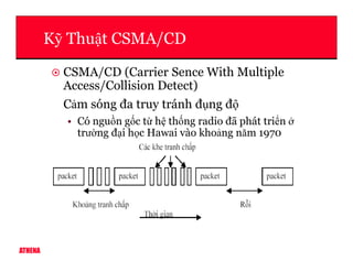 K Thu t CSMA/CD
CSMA/CD (Carrier Sence With Multiple
Access/Collision Detect)
C m sóng đa truy tránh đ ng đ
• Có ngu n g c t h th ng radio đã phát tri n
trư ng đ i h c Hawai vào kho ng nǎm 1970
ATHENA
trư ng đ i h c Hawai vào kho ng nǎm 1970
 