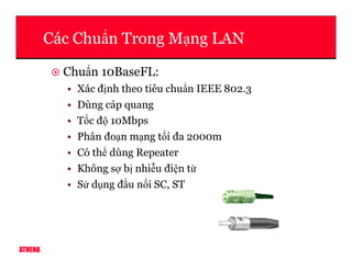 Các Chu n Trong M ng LAN
Chu n 10BaseFL:
• Xác đ nh theo tiêu chu n IEEE 802.3
• Dùng cáp quang
• T c đ 10Mbps
• Phân đo n m ng t i đa 2000m
ATHENA
• Phân đo n m ng t i đa 2000m
• Có th dùng Repeater
• Không s b nhi u đi n t
• S d ng đ u n i SC, ST
 