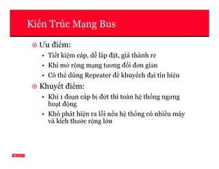 Ki n Trúc M ng Bus
Ưu đi m:
• Ti t ki m cáp, d l p đ t, giá thành r
• Khi m r ng m ng tương đ i đơn gi n
• Có th dùng Repeater đ khuy ch đ i tín hi u
Khuy t đi m:
ATHENA
Khuy t đi m:
• Khi 1 đo n cáp b đ t thì toàn h th ng ngưng
ho t đ ng
• Khó phát hi n ra l i n u h th ng có nhi u máy
và kích thư c r ng l n
 