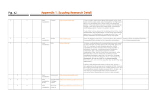 Library Assessment Toolkit & Dashboard Scoping Research Final Report ...