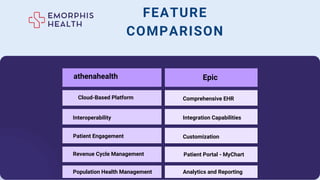 Athenahealth vs. Epic – Which One Is the Best? | PDF