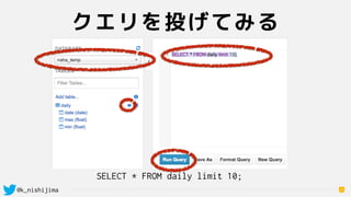 @k_nishijima
クエリを投げてみる
23
SELECT * FROM daily limit 10;
 