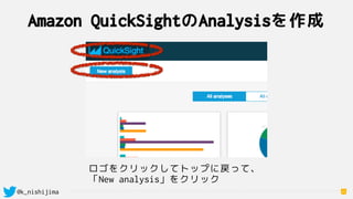 @k_nishijima
Amazon QuickSightのAnalysisを作成
42
ロゴをクリックしてトップに戻って、
「New analysis」をクリック
 