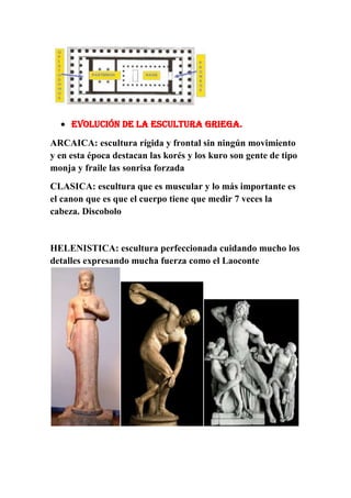 Evolución de la escultura griega.
ARCAICA: escultura rígida y frontal sin ningún movimiento
y en esta época destacan las korés y los kuro son gente de tipo
monja y fraile las sonrisa forzada
CLASICA: escultura que es muscular y lo más importante es
el canon que es que el cuerpo tiene que medir 7 veces la
cabeza. Discobolo

HELENISTICA: escultura perfeccionada cuidando mucho los
detalles expresando mucha fuerza como el Laoconte

 